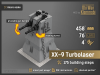 XX-9 Turbolaser