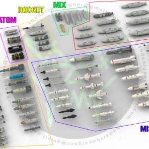 Aircraft Ordinance WEAPON PACK
