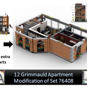 SitComplex - 12 Grimmauld Apartment