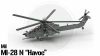 Mil | MI-28N “HAVOC” – 1/35 Scale